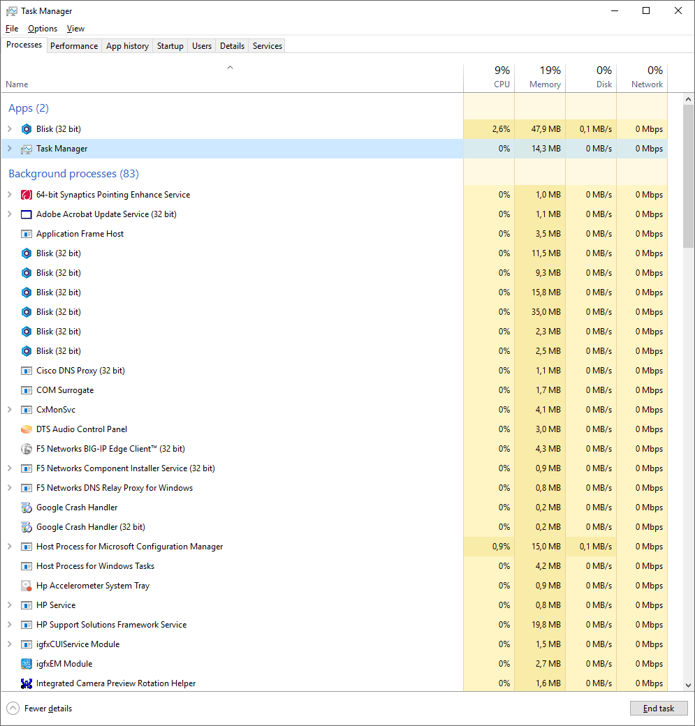 Task manager - Blisk version 8