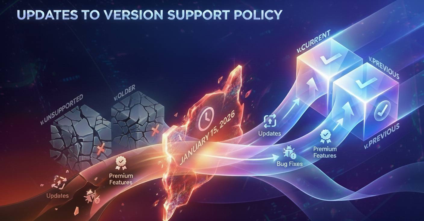 Version Support Policy Update: Focusing on the Latest Releases